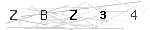 biztonsági kód